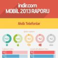 indir.com mobil 2013 raporu