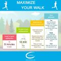 Maximize Your Walk