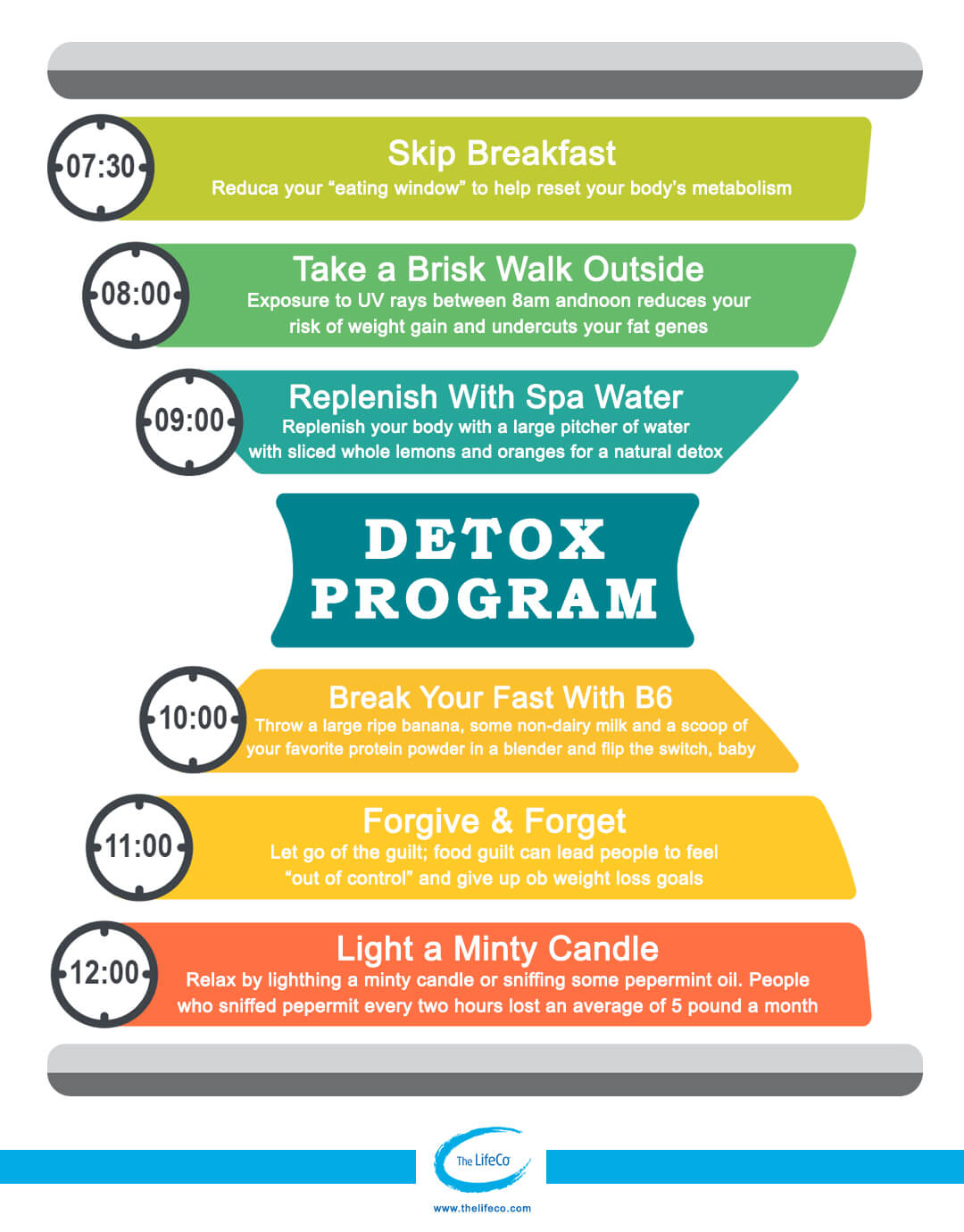 Detox Program